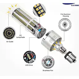 Фітолампа світлодіодна SgLM-120 E271000026