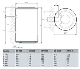 Бойлер Gorenje GBF 80 SMV9 (GBF 80) (491766) - мініатюра 2