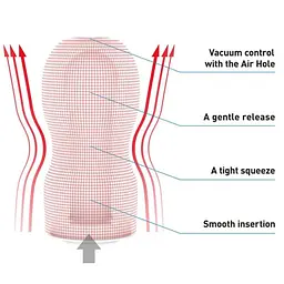 Мастурбатор Tenga Deep Throat Original Vacuum Cup Strong - мініатюра 4