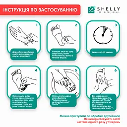 Гель-кератолітик Shelly Professional Care М'яке лезо 200 мл - мініатюра 5