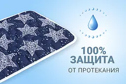 Багаторазова пелюшка для собак AquaStop арт.2 100х150 см