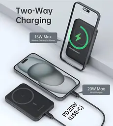 Павербанк Choetech Magnetic Wireless Black 5 000 mAh / 15 Вт (B709-CCBK) - мініатюра 5