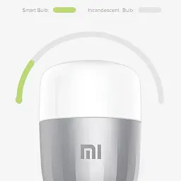 Лампа світлодіодна розумна Xiaomi Mi Smart LED Bulb Essential White and Color MJDPL04YL - мініатюра 4