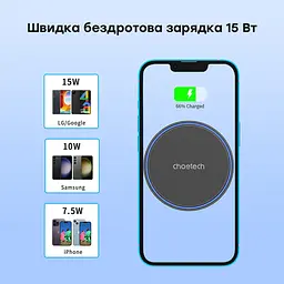 Автомобільний зарядний пристрій Choetech T205-F Black бездротова зарядка, магнітне кріплення (43-00139) - мініатюра 5