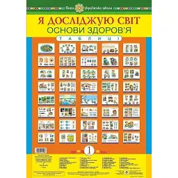 Я досліджую світ. 1 клас. Основи здоров’я. Таблиці - Наталя Будна