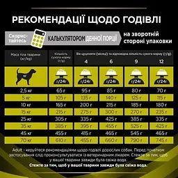 Сухий дієтичний корм для цуценят та дорослих собак Purina Pro Plan HP Hepatic для підтримання функції печінки при хронічній печінковій недостатності 3 кг - мініатюра 10