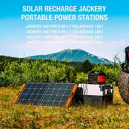 Портативна сонячна панель Jackery SolarSaga 100W [74697] - мініатюра 7