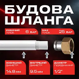 Шланг газовий гумовий SmartFlex ВВ 1/2” 60 см - мініатюра 3