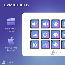 Контролер Ajazz AKP153E White (AKP153E-W) - мініатюра 14