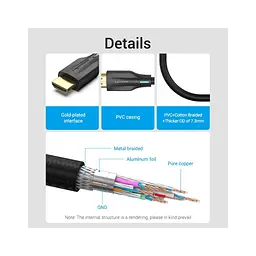 Кабель мультимедійний HDMI M to HDMI M 2.0m 8K60Hz cotton braided black Vention (AAUBH) - мініатюра 6