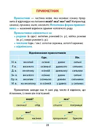 Правила та практикум. Українська мова. 4 клас - мініатюра 2
