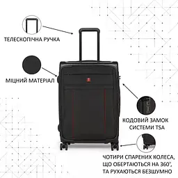 Валіза Swissbrand Perth (S) Black (SWB_LYPER001S), Чорний, Чорний - мініатюра 6
