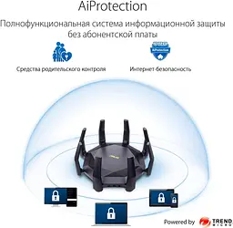 Роутер ASUS RT-AX89X AX6000 Black 802.11ax (90IG04J1-BM3010) - мініатюра 6