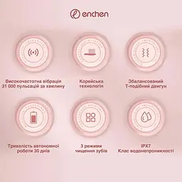 Електрична зубна щітка Xiaomi Enchen T501 pink - мініатюра 4