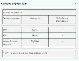 Незамінна Омега-3 300 мг - 250 софтгель My Protein - мініатюра 2
