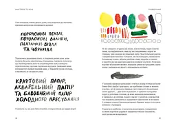 Між треба та хочу. Знайди і плекай свою пристрасть / Ель Луна - мініатюра 5