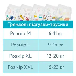 Підгузки Offspring Skye Розмір L 9-14 кг 36 шт (DP-OI-FAP-L36P-SKY) - мініатюра 12