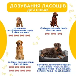 Ласощі вітамінізовані Modes Joy Dog з куркою та яловичиною для собак 70 шт. - мініатюра 4