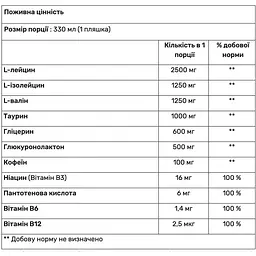Напій ВСАА з кофеїном, таурином і вітамінами Nutrend BCAA Energy Drink ожина 330 мл - мініатюра 2