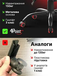 Геймерське крісло 4Points TEMPO з металевою основою - мініатюра 4