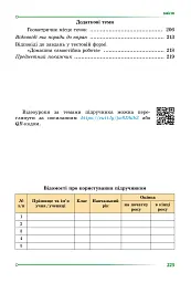 Геометрія. 7 клас - мініатюра 4