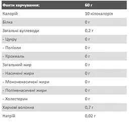Карнитин Гель для Схуднення Carnigel 2000мг - 60г Малина - мініатюра 2