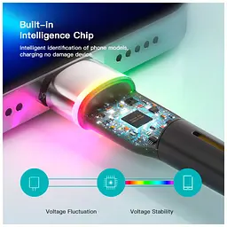 Дата кабель USB 2.0 AM to Lightning 2.0m 2.4A LED black Essager (EXCL-XCDA01) - мініатюра 10