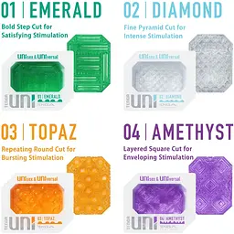 Мастурбатор Tenga UNI Topaz - мініатюра 5