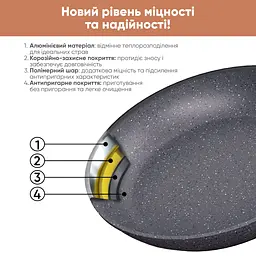 Сковорода Krauff Fry Power зі скляною кришкою 26 см (25-45-277) - мініатюра 10