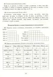 Українська мова 6 клас. Зошит-тренажер з правопису - мініатюра 3