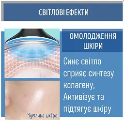 Масажер мікрострумовий для шиї, підборіддя та ліфтингу обличчя Swan HY-38 ультразвуковий білий - мініатюра 3
