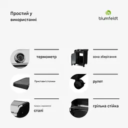 Електричний гриль Blumfeldt ElectricPro (10046915) - мініатюра 3
