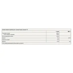 Комплекс для суглобів Joint Top 90 капсул - мініатюра 2