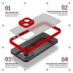 Чехол-панель для Xiaomi Redmi Note 14S 4G, Frosted Matte, красный, противоударный чехол с защитой всего корпуса, термополиуретан TPU + поликарбонат PC, ArmorStandart (ARM85111) - мініатюра 2