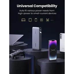 Зовнішній акумулятор UGREEN PB205 25000 мА·год 145 Вт Two-way PD 3.1 - 2 сторонній - мініатюра 7