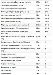 Вітаміни Optimum Nutrition Opti-women 60 капсул - мініатюра 2