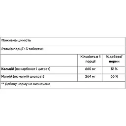 Кальцій + Магній в цитратній формі Haya Labs Calcium Magnesium Citrate 90 таблеток - мініатюра 2