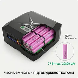 ДБЖ Somo 100Вт 20800мАг — безперебійне живлення роутера, ONU і ноутбука з виходом 19В та PoE - мініатюра 3
