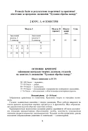 Художня обробка паперу. Курс 2. Навчально-методичний посібник - Тетяна Ковальчук - мініатюра 5