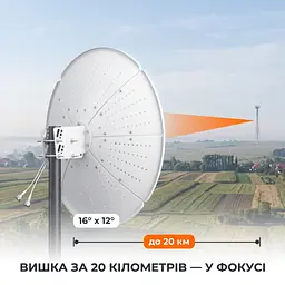 Антена параболічна 4G 5G MIMO SUNCOMM AN-Q26 22 дБі 1710-4200 МГц вулична спрямована - мініатюра 3