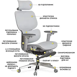 Крісло Mealux D2 Air Plus Grey ( HF-D2 Plus M/G) - мініатюра 2