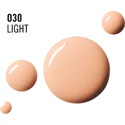Тональна основа + консилер Rimmel Multi Tasker 2 в 1 відтінок 030 (Light) 20 мл - мініатюра 3