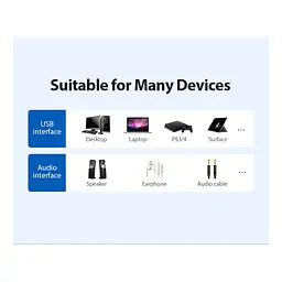 Звукова плата VENTION Audio USB 1х3,5mm jack 4pin Metal (OMTP-CTIA) (CDLH0) - мініатюра 9