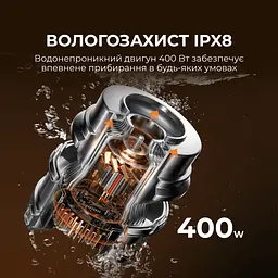Бездротовий миючий пилосос Jimmy PW11 PLUS 3 в 1 - мініатюра 2
