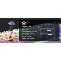 Клавіатура MageGee Light 75 Purple Bird Switch White/Purple (6971969728813) - мініатюра 4