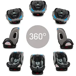 Автокрісло MoMi Tordi Isofix 0-36 кг Turquoise - мініатюра 9