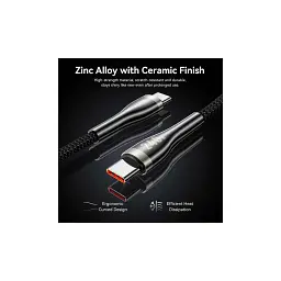 Дата кабель USB-C to USB-C 1.2m 5A nylon braided black Vention (CTYBAV) - мініатюра 9