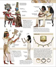 Fashion. The Definitive Visual Guide - мініатюра 3