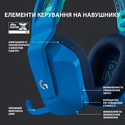 Навушники Logitech G733 Lightspeed Wireless RGB Gaming Headset Blue 981-000943 - мініатюра 5