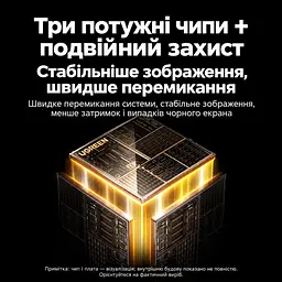 HDMI KVM-перемикач UGREEN AK500 2 ПК і 2 монітори 4K 60 Гц 2K 144 Гц 1080p 240 Гц по 2 HDMI-входи на ПК і 2 HDMI-виходи для периферії 3 USB-A та USB-C USB 3.0 5 Гбіт/с живлення DC 12 В (85719) - мініатюра 11